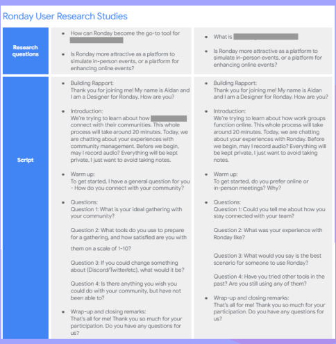 A photo of the research questions and script for the study.