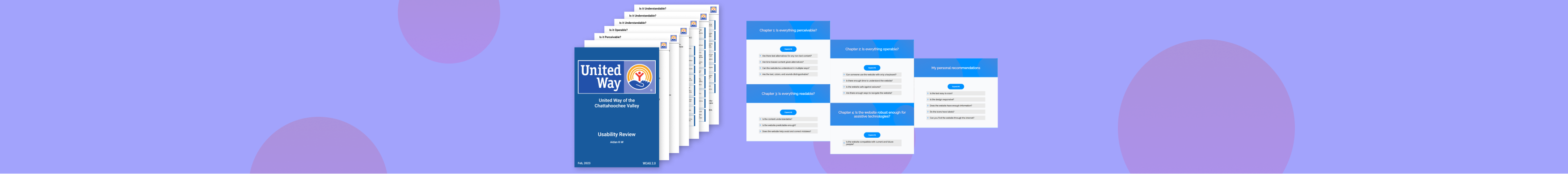 A graphical overview of the 7 page accessibility report, and a graphical overview of the WCAG resource.